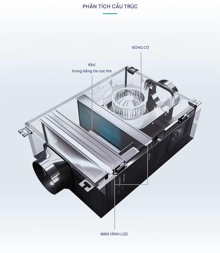 Máy cấp không khí tươi,Comay John 250m3/h 4 màng lọc PM2.5, Hepa Nhật Bản - Hàng chính hãng
