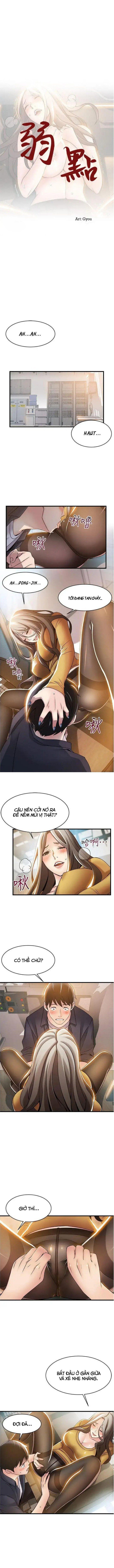 điểm yếu chapter 15 1