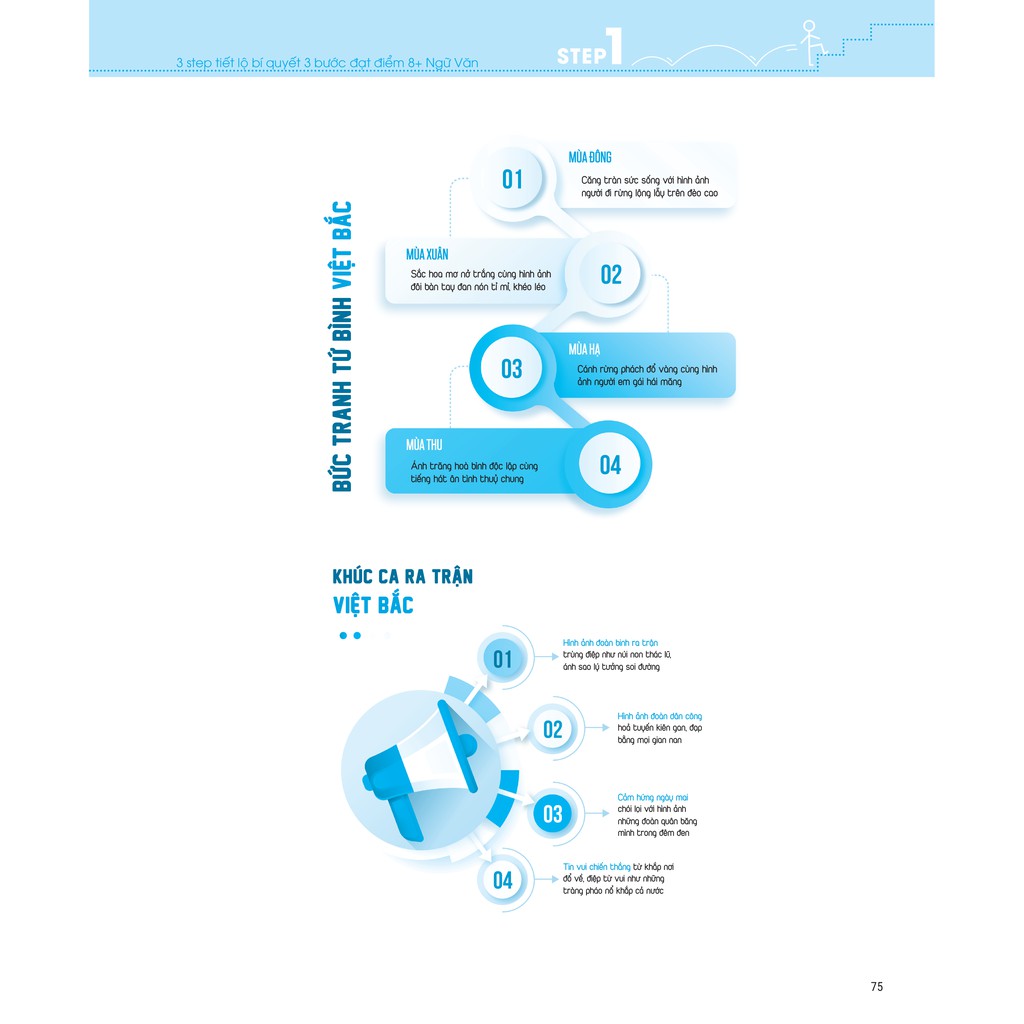 Sách 3 Step - Tiết lộ bí quyết 3 bước đạt điểm 8+ Ngữ Văn