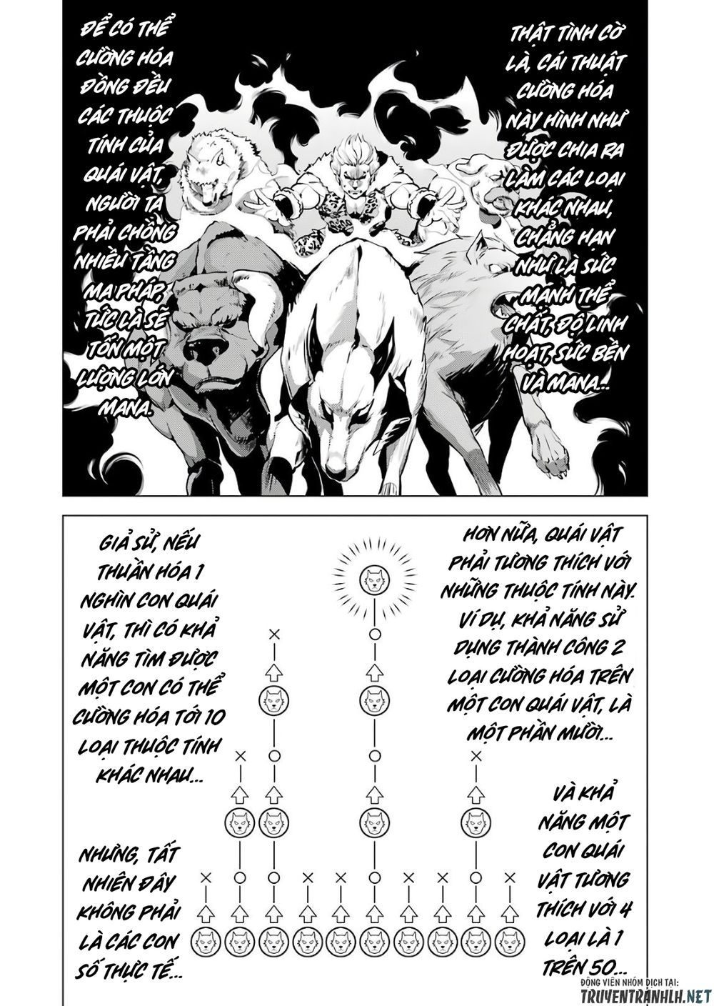 tensei kenja no isekai raifu ~ daini no shokugyo wo ete, sekai saikyou ni narimashita~ chapter 28 60