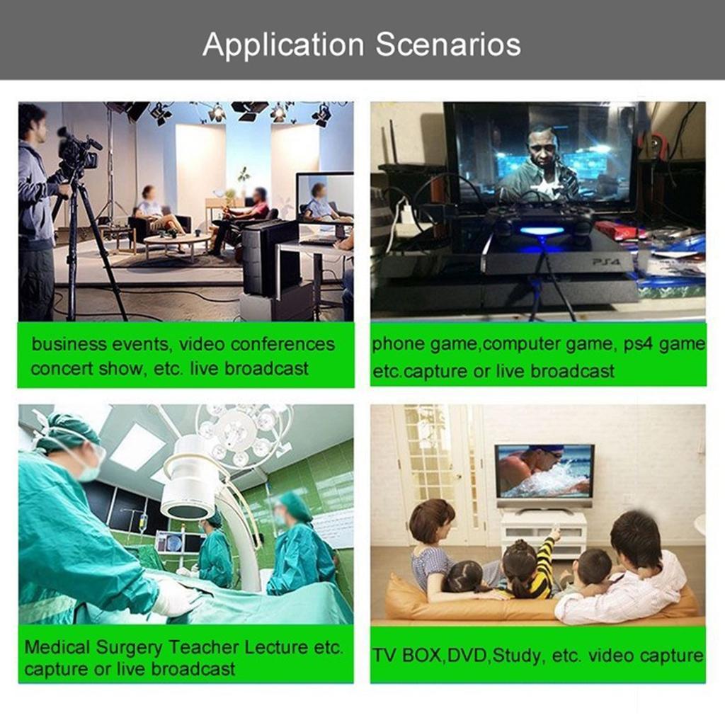 2x  HDMI  to  USB  Video  Capture  Card  Grabber  Game / Video  Live