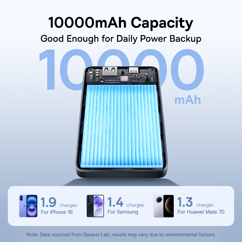 Pin sạc dự phòng Baseus EnerFill FP11 10000mAh 15W Dual-Port - Hàng chính hãng
