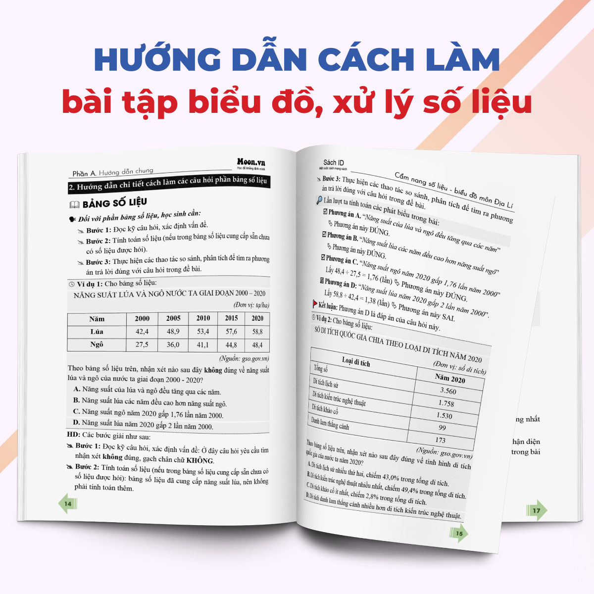 Sổ tay kiến thức địa lí 12: cẩm nang số liệu - biểu đồ môn địa lí