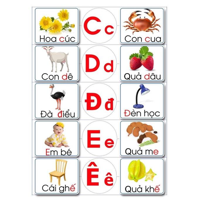 HỌC LIỆU BÓC DÁN CHỮ CÁI TIẾNG VIỆT &amp; CHỮ CÁI TIẾNG ANH ALPHABET – PHƯƠNG PHÁP MONTESSORI