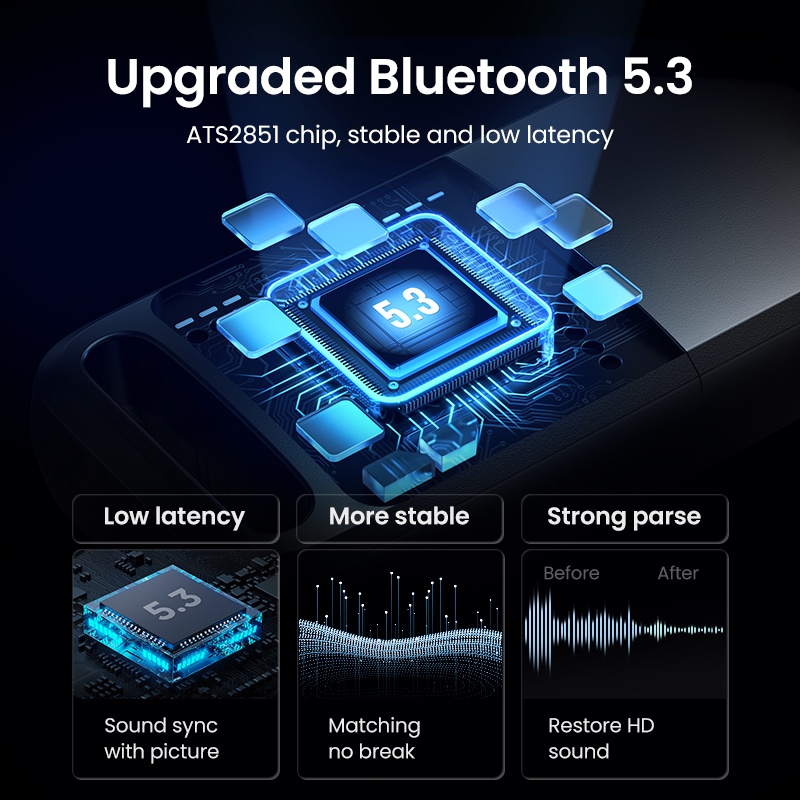 Bluetooth 5.3 USB Adapter Ugreen 90225 Chính hãng CM591 (khoản cách 20m ghép cùng lúc 7 thiết bị, ADR bảo mật ) hàng chính hãng