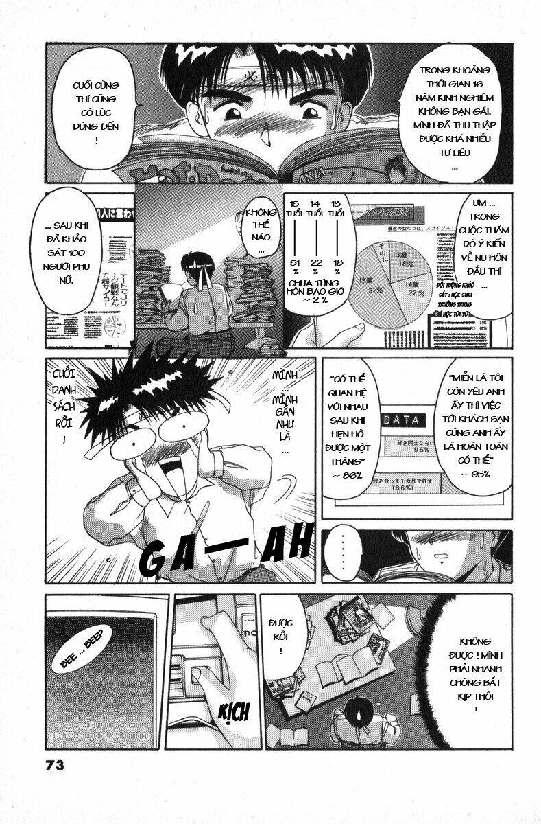 ai ga tomaranai! chapter 2 8