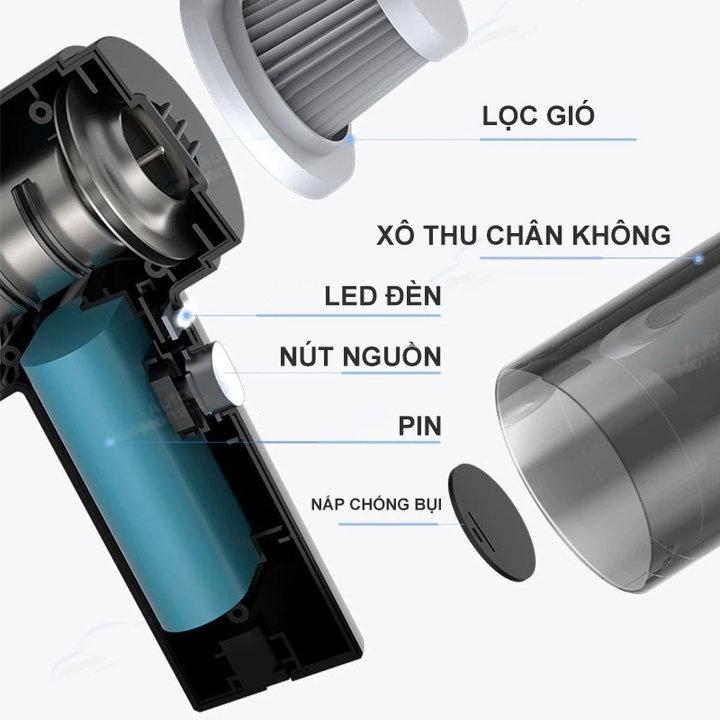Máy Hút Bụi Cầm Tay Không Dây Đa Năng Mini Pin Sạc Hút Giường Đệm Nệm Sofa Xe Hơi Lực Hút Mạnh