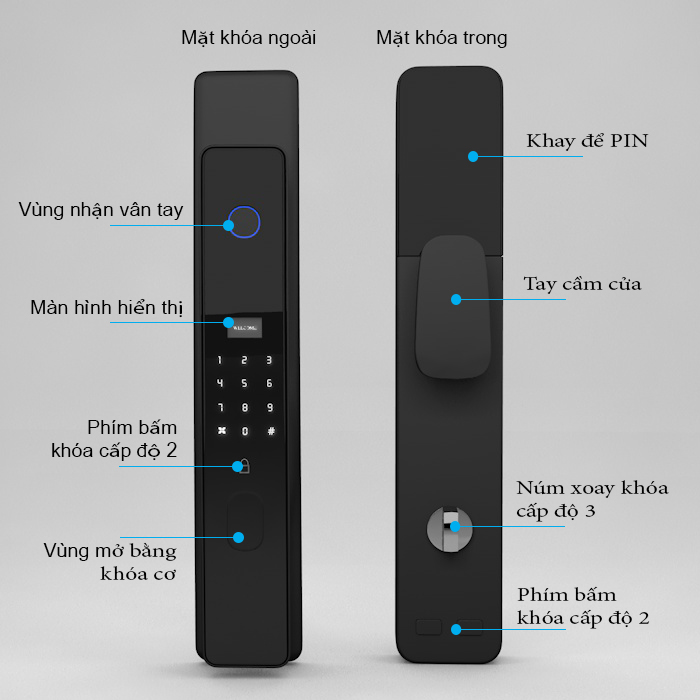 Khóa cửa vân tay thông minh Smartlook SL-02