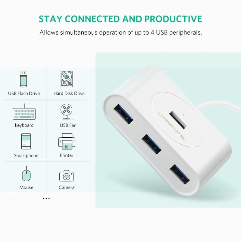 Ugreen UG20283CR113TK 1m màu Trắng Bộ chia HUB USB 3.0 sang 4 USB 3.0 hỗ trợ nguồn micro 5V cổng micro - HÀNG CHÍNH HÃNG