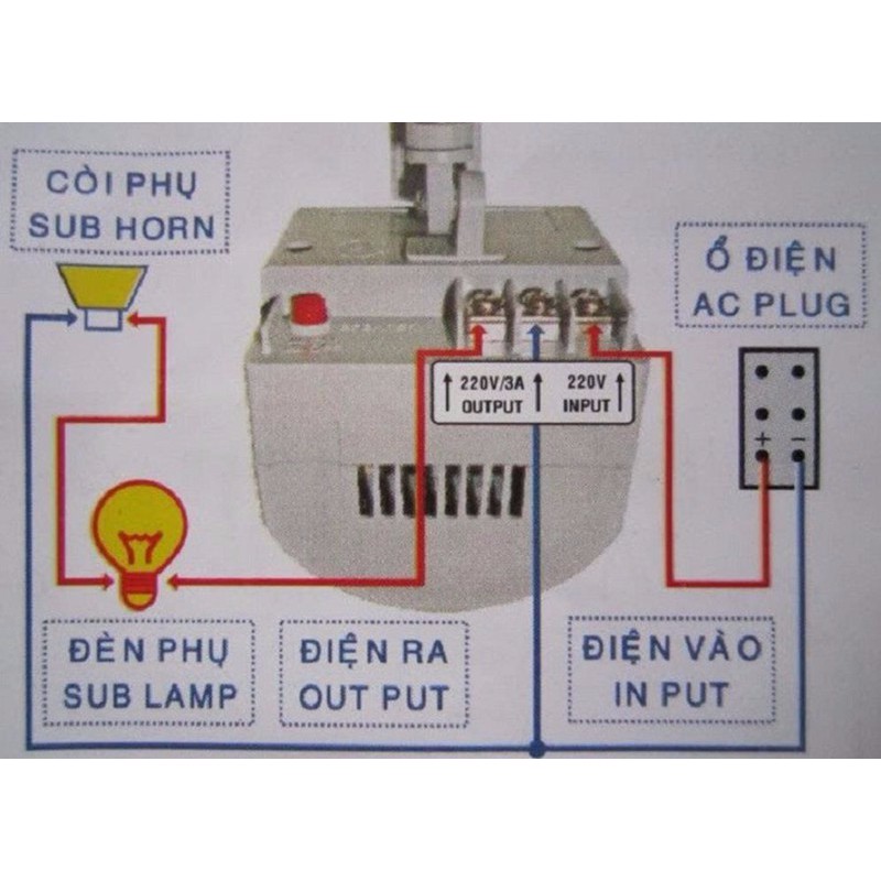 02 cái Báo động hồng ngoại HT1A-S  3 nút chỉnh -bản mới của HT1A