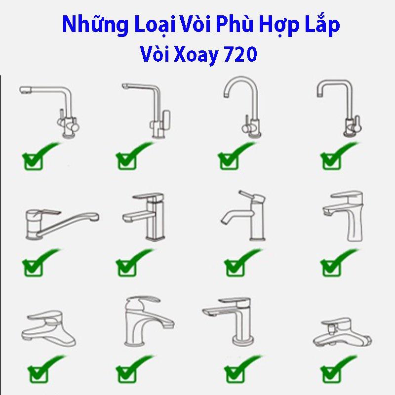 Đầu nối vòi nước thông minh xoay 720 độ - Vòi nước lắp chậu rửa bát chén lavabo với 2 chế độ nước chảy