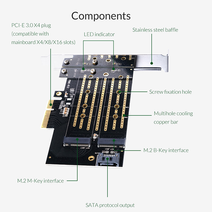 Adaper gắn SSD M.2 NVMe và SATA cho máy tính bàn Orico PDM2