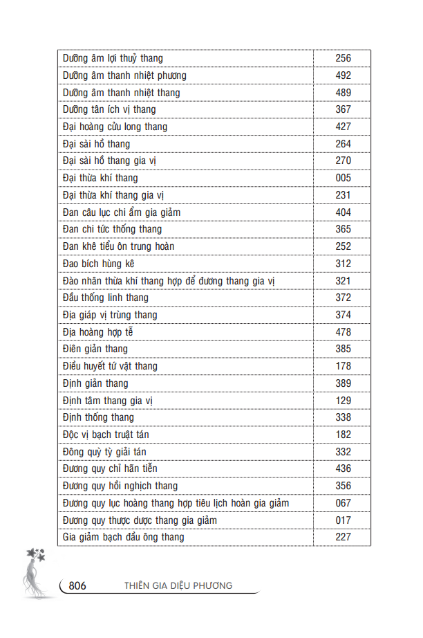 Thiên Gia Diệu Phương Tập 1