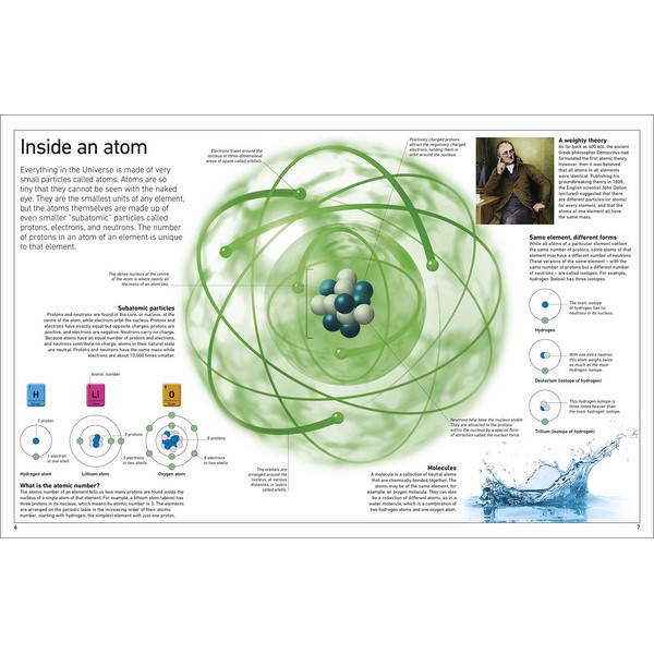 Eyewitness Periodic Table