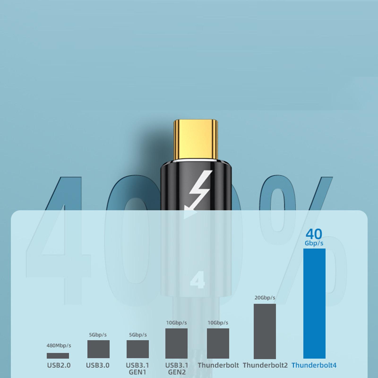 USB C Cable USB Type  for  4 Cable for Laptop Phone