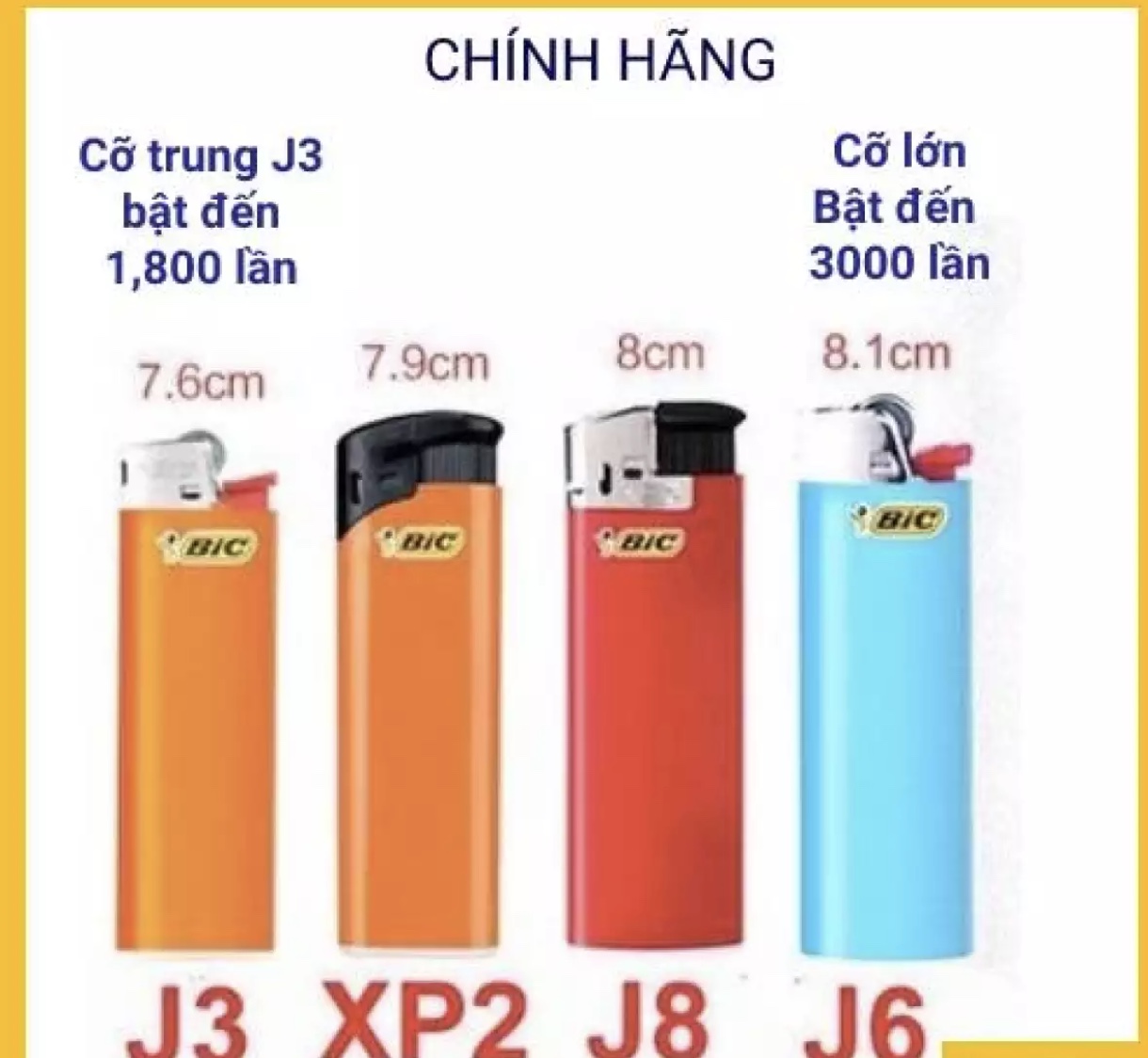 Hộp Quẹt Bật Lửa Bic J3