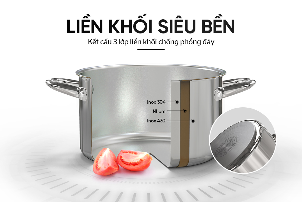 Nồi lẻ inox 304 đa lớp liền đáy Sunhouse SHG706-18,20,24,26cm