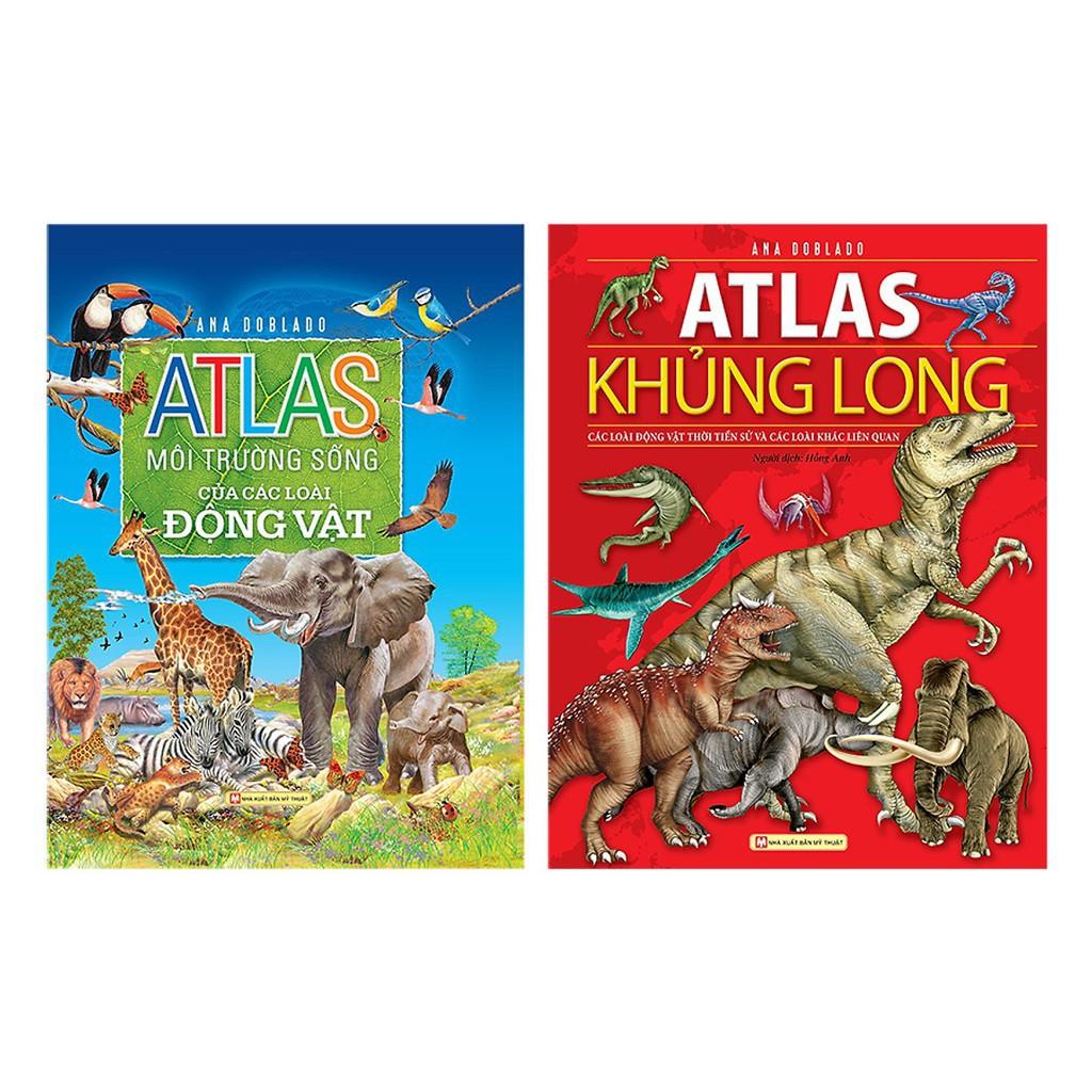 Atlas Môi Trường Sống Của Các Loài Động Vật - Bản Quyền