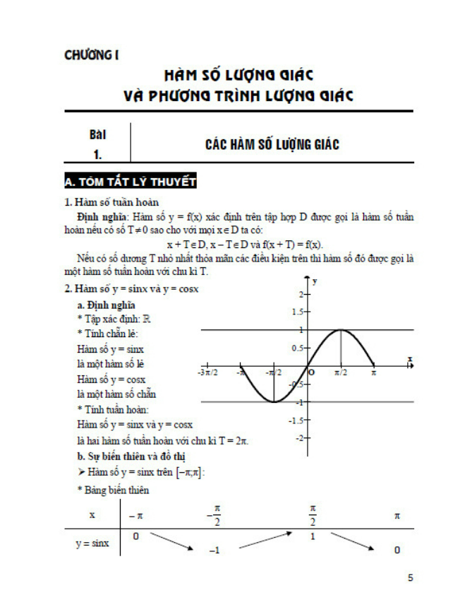 Sách - Kĩ thuật giải nhanh bài toán hay và khó đại số - giải tích 11