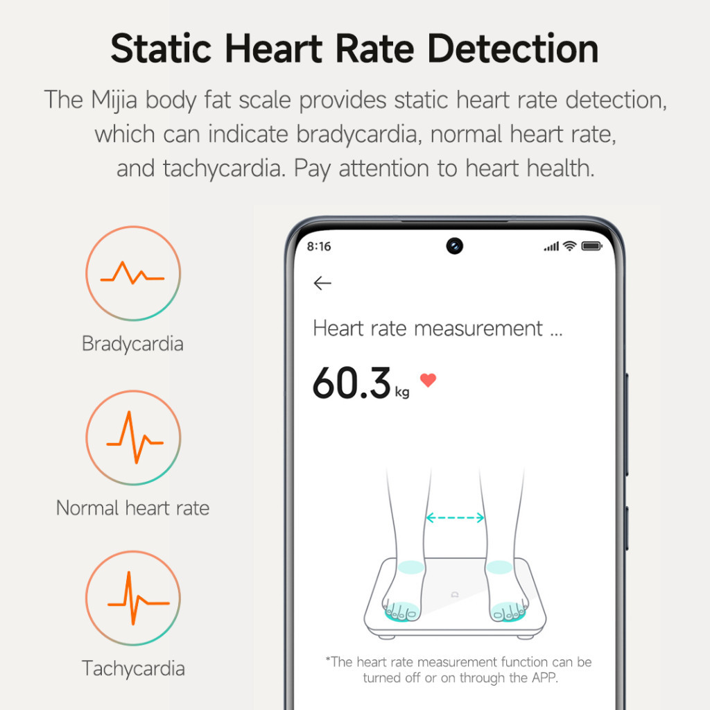 Cân Sức Khỏe Điện Tử Thông Minh Xiaomi S400 Bản Mới 2024 - Hàng nhập khẩu