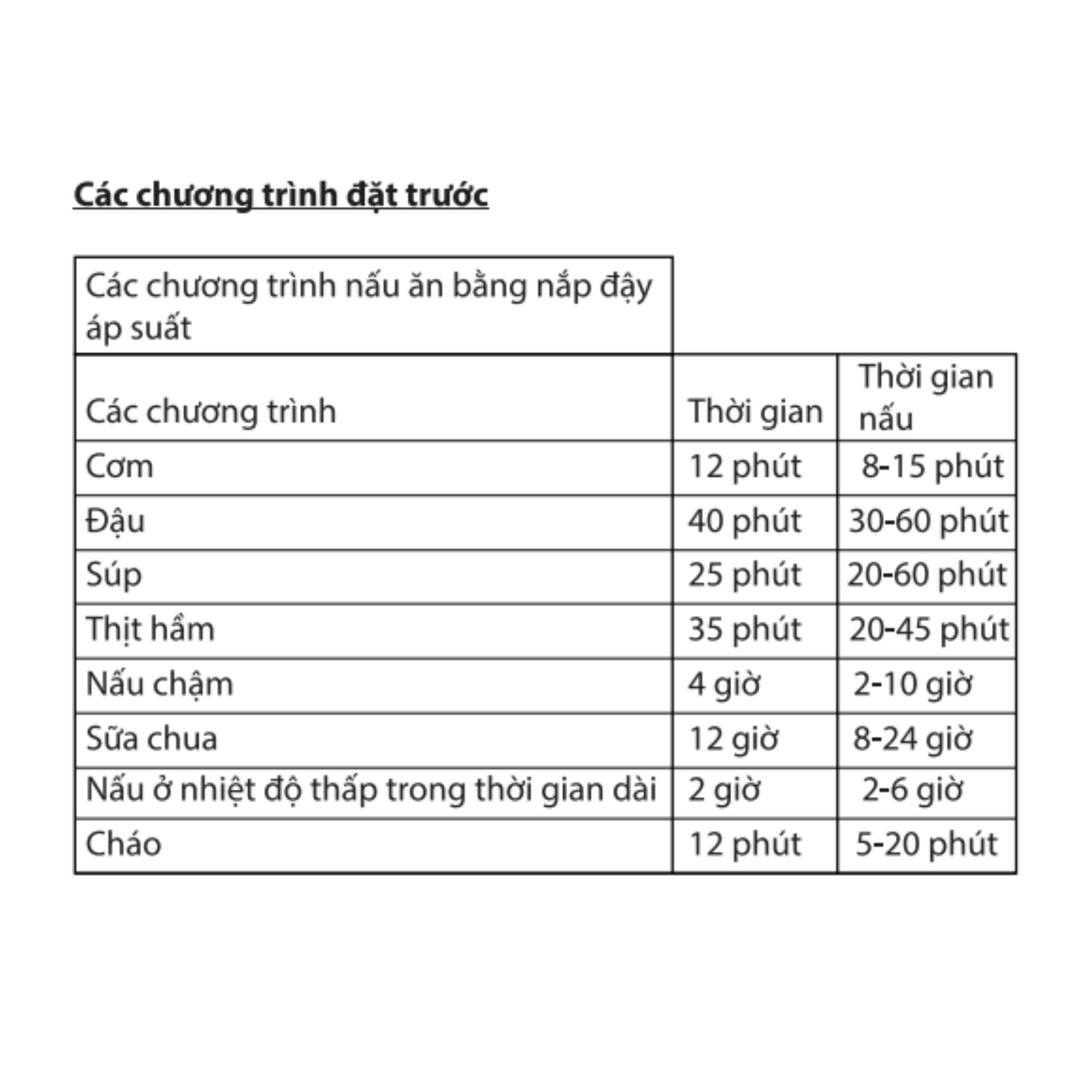 Nồi áp suất điện tử đa năng LEBENLANG LBEE0908-EC dung tích 6L, công suất 1000W - hàng chính hãng