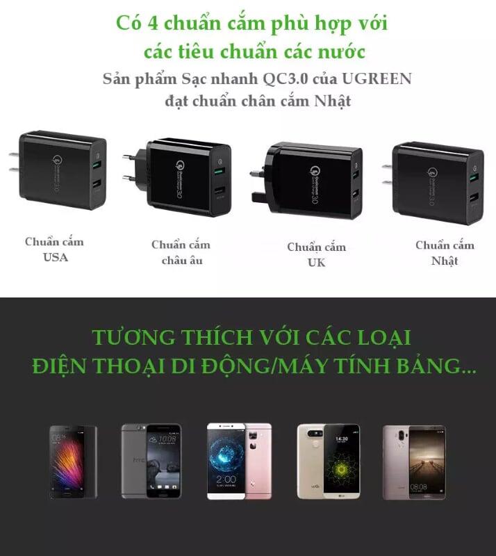 Ugreen UG30563CD132TK 30W màu Trắng Củ sạc nhanh 2 cổng USB chuẩn QC 3.0 + 2.4A - HÀNG CHÍNH HÃNG