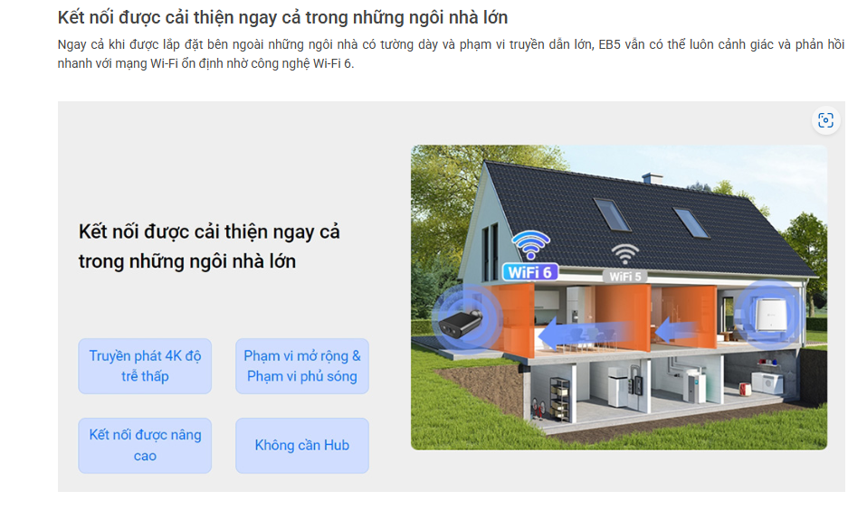 Camera Wifi dùng pin EZVIZ EB5 4K 8MP, nhận diện được người với AI, Phát hiện phương tiện, thú cưng - HÀNG CHÍNH HÃNG