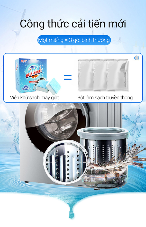 Hộp 12 Viên Tẩy Vệ Sinh Lồng Máy Giặt, Diệt Khuẩn Và Tẩy Chất Cặn Lồng Máy Giặt Hiệu Quả - Hàng Loại 1 Chính Hãng