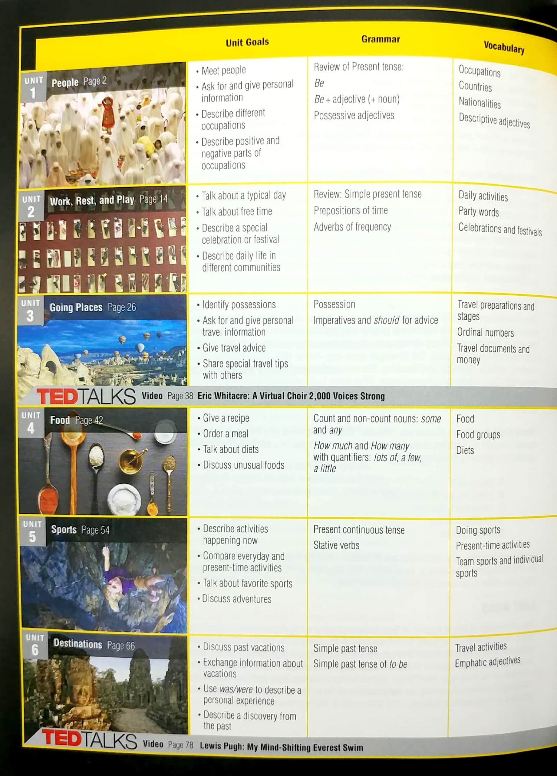 World English 1: Student Book