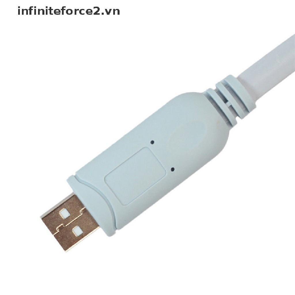 Dây Cáp Điều Khiển USB Sang RJ45 Cho Cisco USB