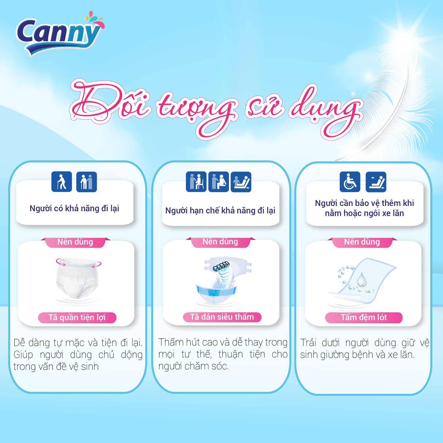 Tấm đệm lót CANNY siêu thấm hút 10 miếng/gói