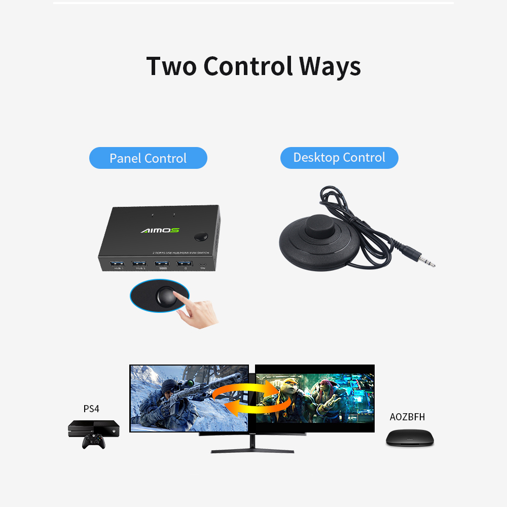 Bộ chuyển mạch bàn phím&chuột USB AIMOS AM-KVM201CC HDMI KVM 2 cổng Hỗ trợ 4K * 2K @ 30Hz