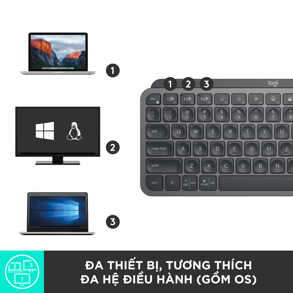 Bàn phím không dây Bluetooth Logitech MX Keys Mini - Nhỏ gọn, Sạc USB-C, Phím tắt thông minh, Có bản cho Mac - Hàng chính hãng