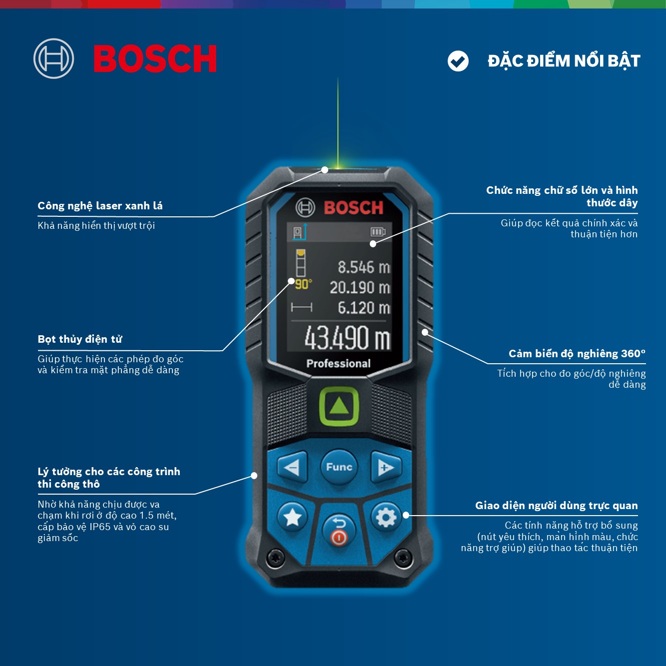 Máy đo khoảng cách Bosch laser xanh GLM 50-23 G