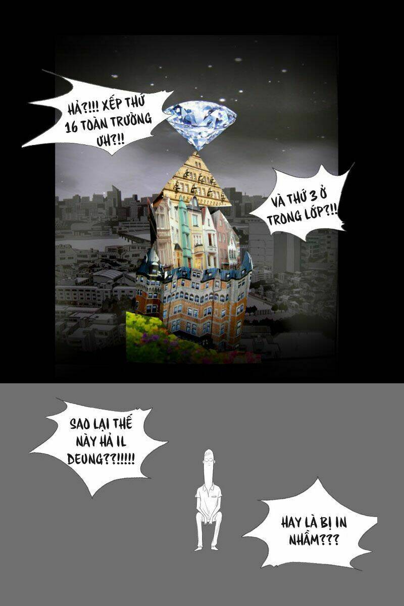 bạn có tin vào ma thuật? chapter 20 19