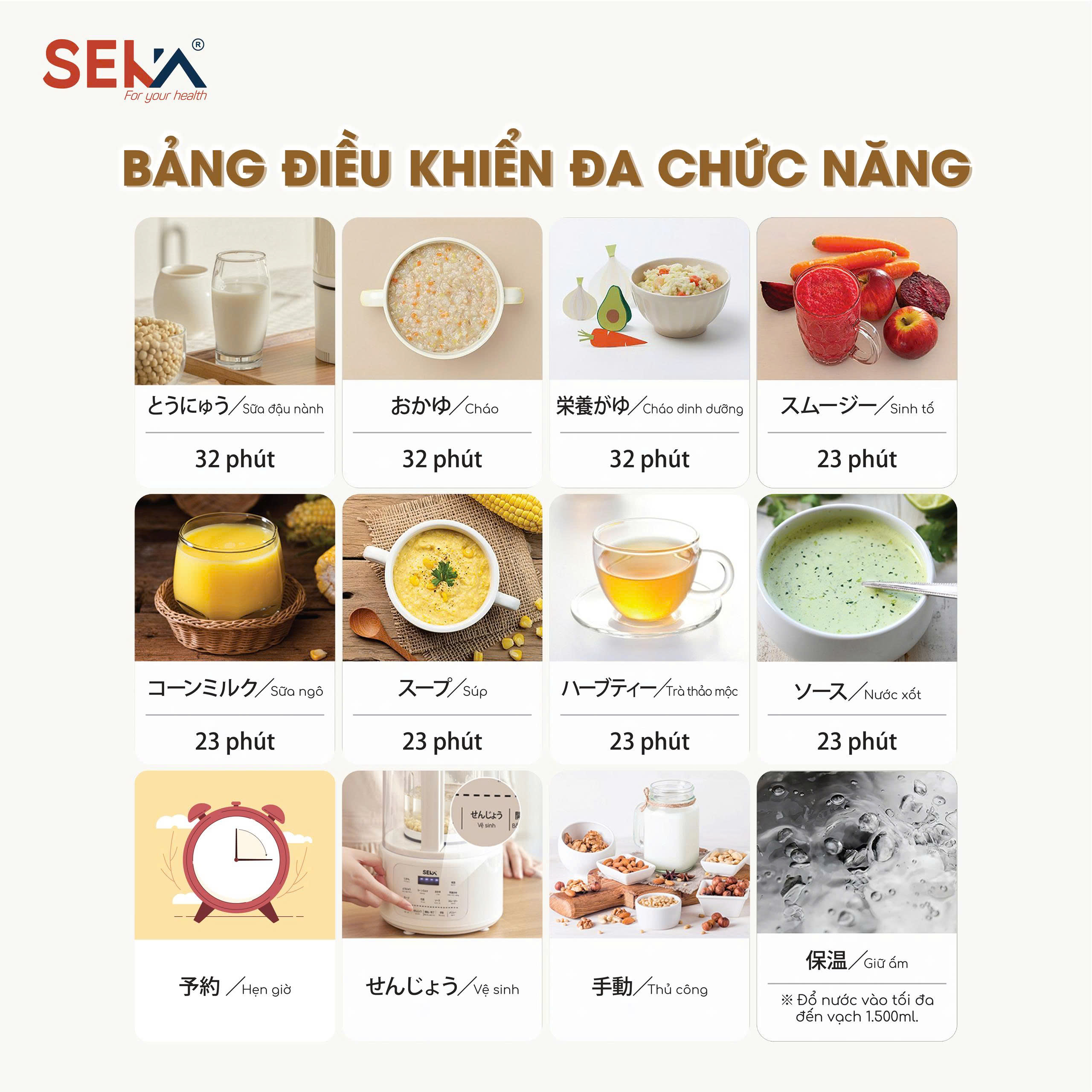 (Phiên Bản Mới) Máy Làm Sữa Hạt Đa Năng 1,5L SEKA E600 Chống Trào, Chống Ồn, 8 Chức Năng - Hàng Chính Hãng