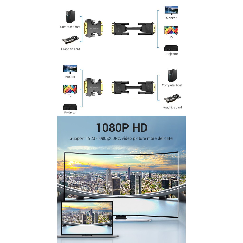 [ DVI 24+5  - VGA ]  Đầu chuyển DVI(24+5) - VGA thương hiệu Vention DV350VG  DV380VG _ Hàng chính hãng