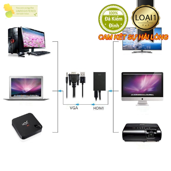 Cáp chuyển đổi vga sang hdmi có audio Sheelteck 2019