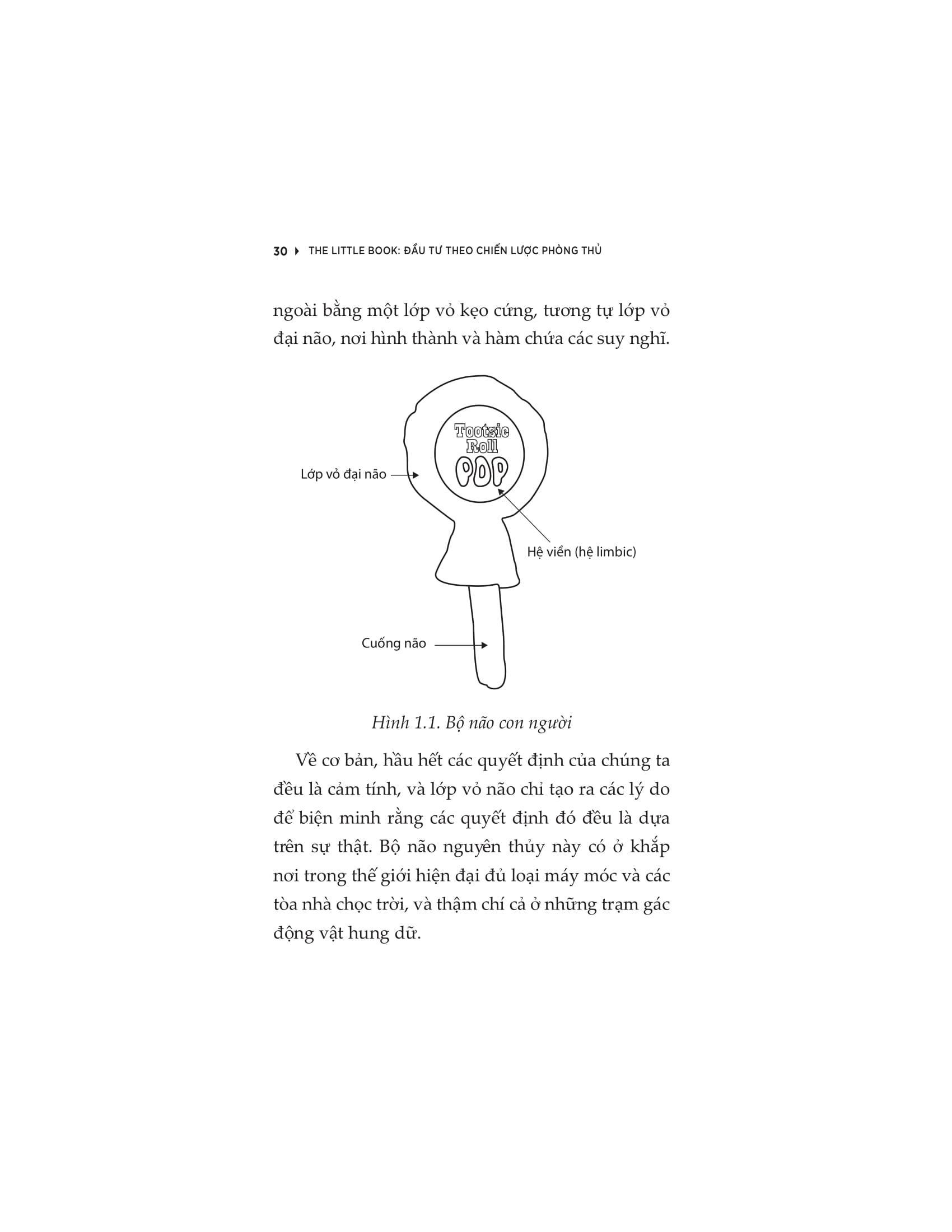 Sách - The Little Book - Đầu Tư Theo Chiến Lược Phòng Thủ