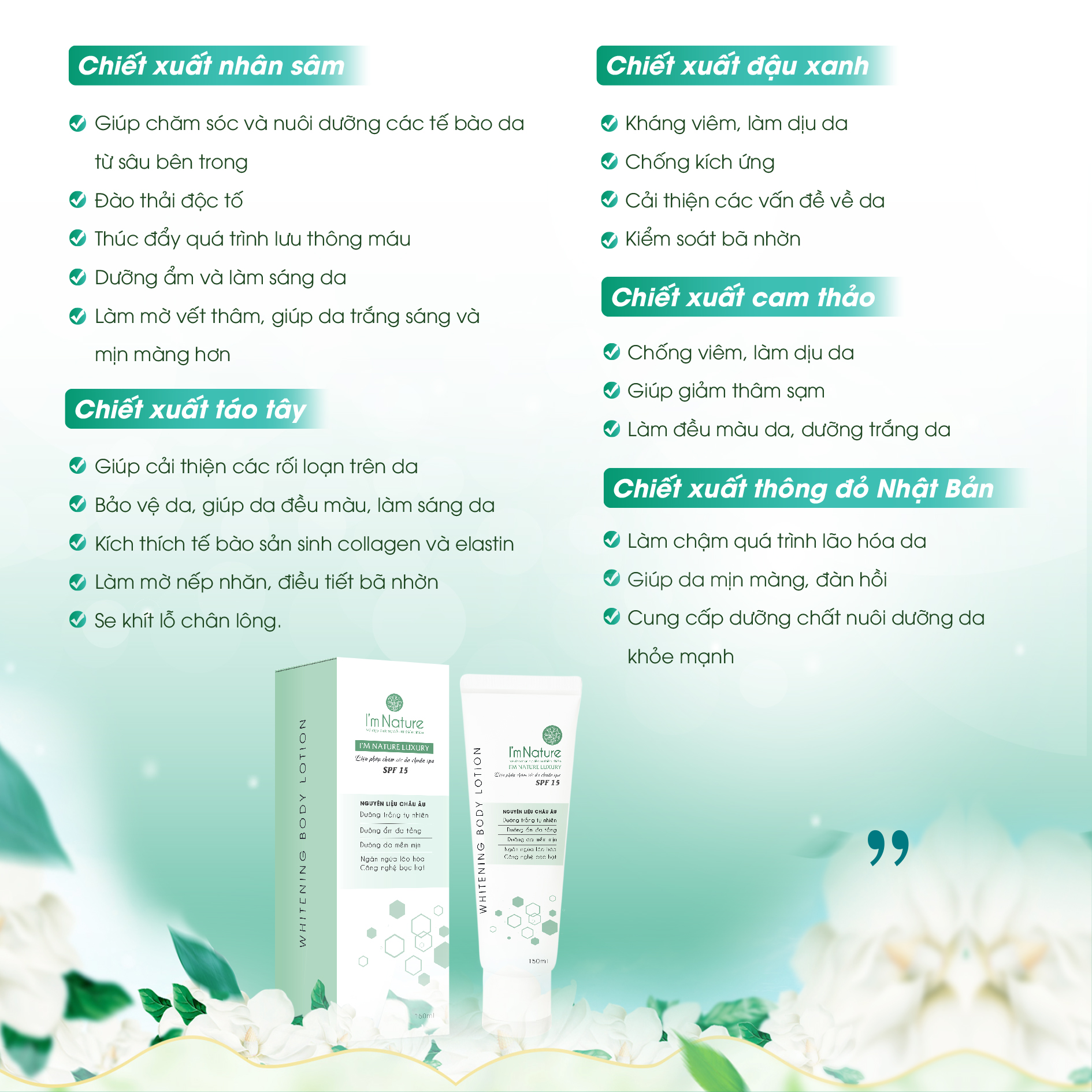 Kem dưỡng trắng da Whitening Body Lotion I'M NATURE 150ml