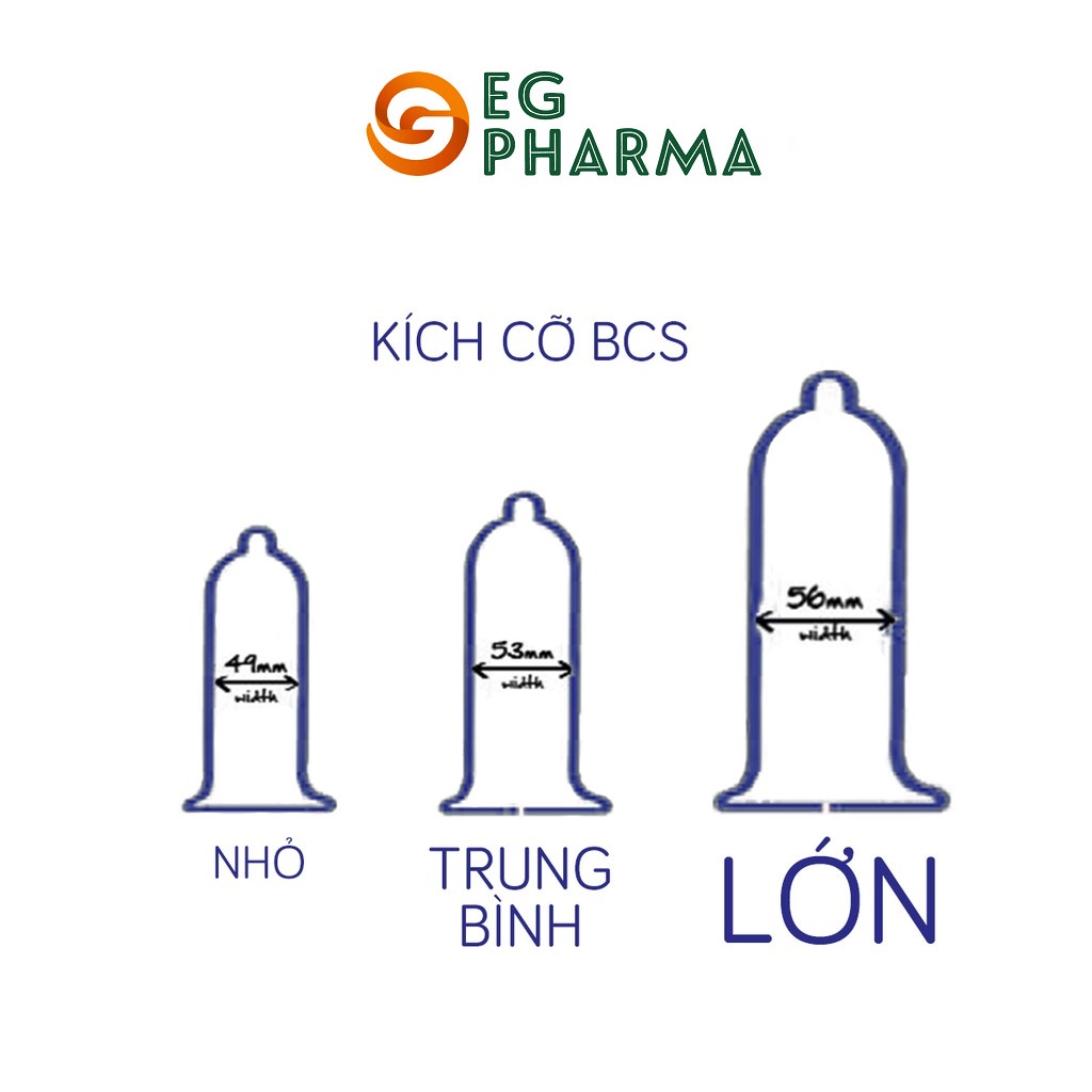 Bao cao su Ritex Magic nhạy cảm diệu kỳ, an toàn cho da nhạy cảm hộp 3 bao - Hàng nhập khẩu chính hãng