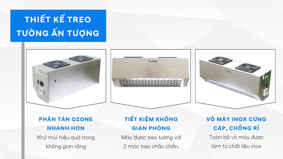 Máy Ozone khử mùi treo tường HSVN Dr.Ozone Titan - Hàng chính hãng