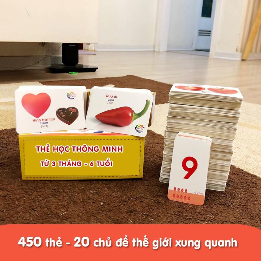 Bộ thẻ học thông minh, thẻ flashcard cho bé, thẻ hình con vật, chữ cái cho bé 1, 2, 3, 4, 5 tuổi với 450 thẻ, 20 chủ đề