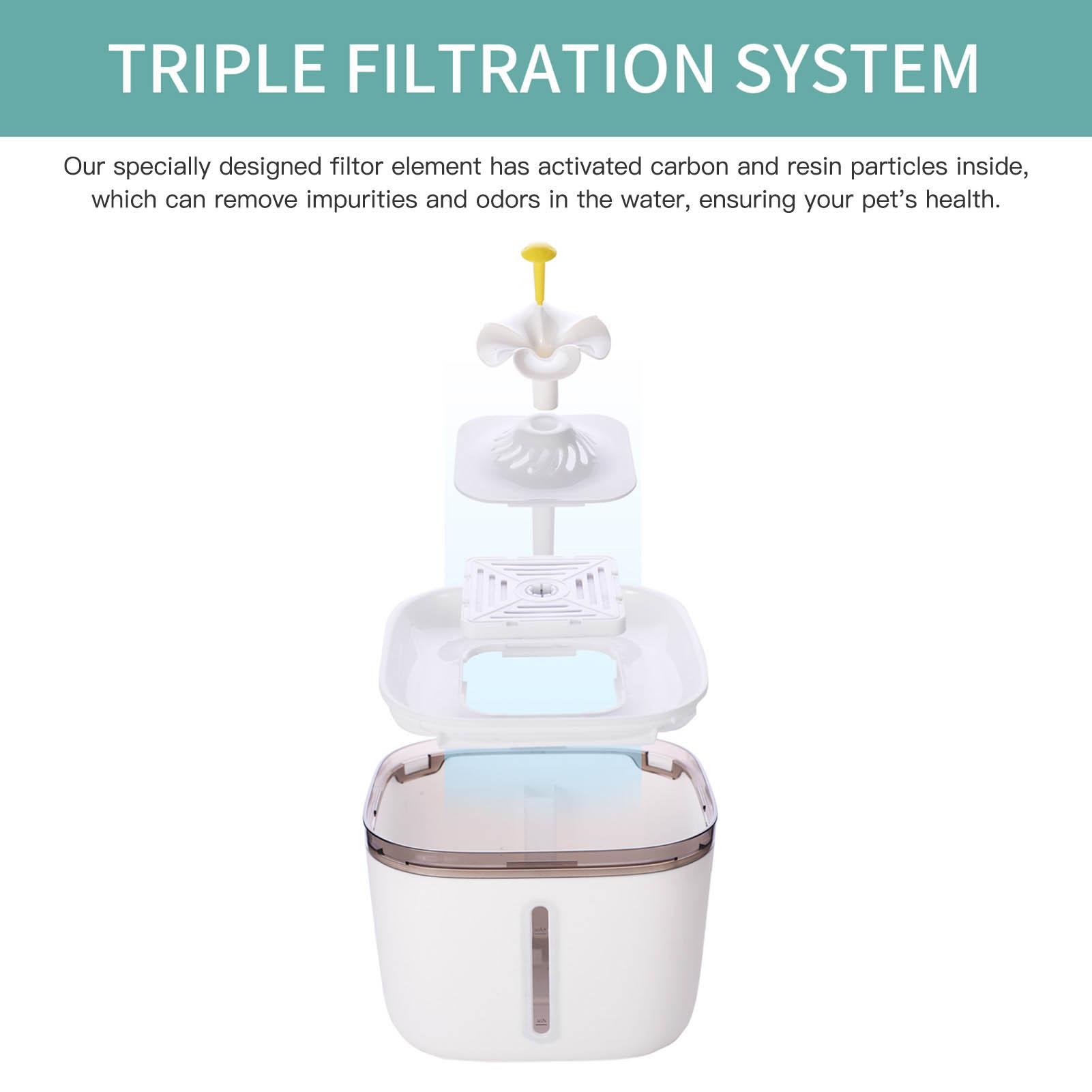 Phân tử lọc nước tự động 2L ABS