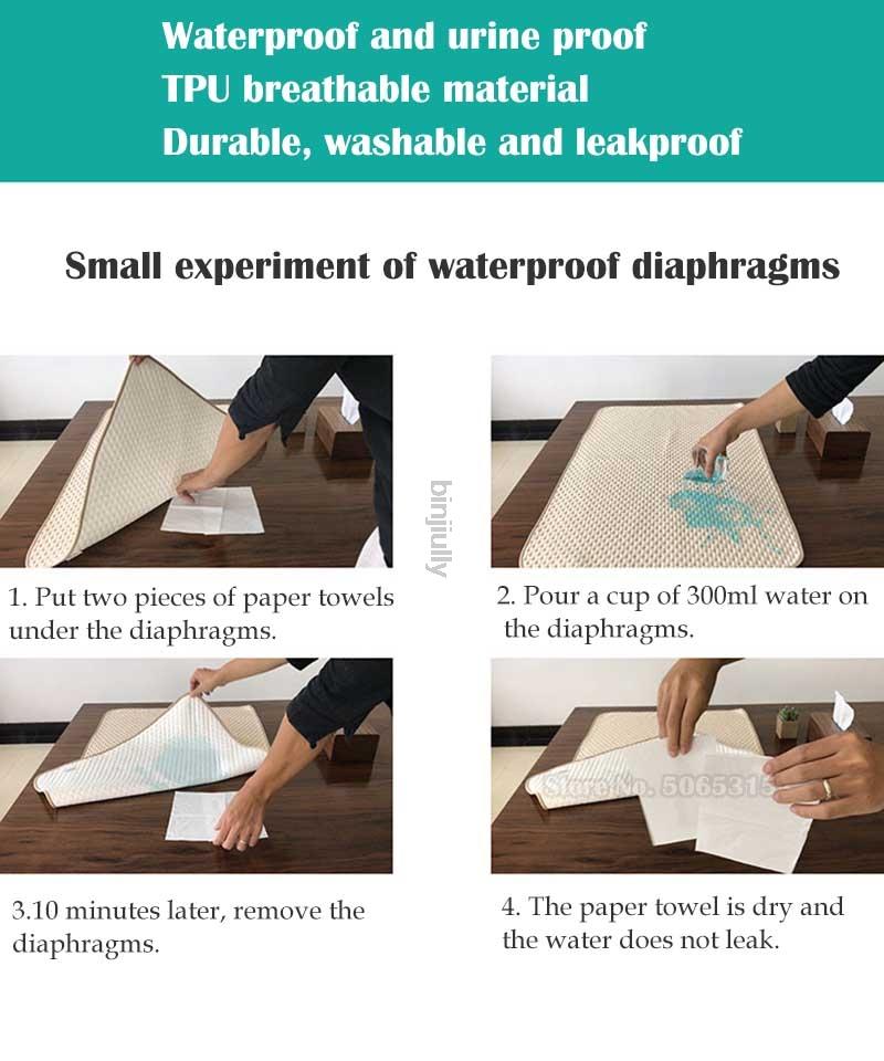 100*120Cm Có Thể Tái Sử Dụng Nước Tiểu Không Thấm Giường Underpad Thảm Có Thể Giặt Chống Nước Cho Trẻ Em Và Người Lớn Tiểu Tiện Miếng Lót Tã Người Lớn