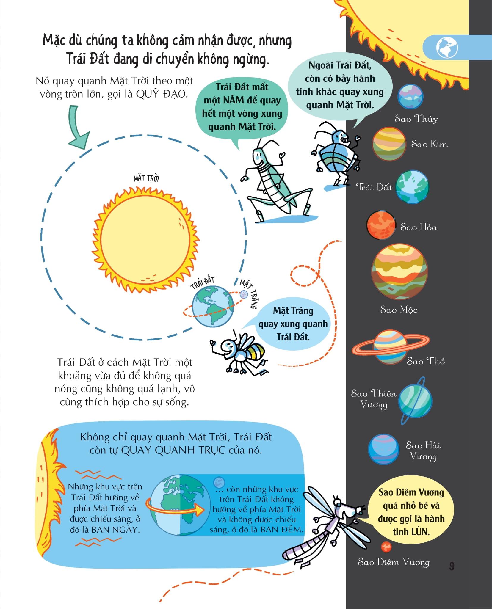 Sách - Những Kiến Thức Địa Lý Thiết Yếu Dành Cho Học Sinh Tiểu Học