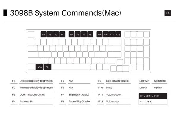 akko-3098b-system-commands-mac_b33d0e46eab2487e8e2d0a496b0da726_grande.jpg