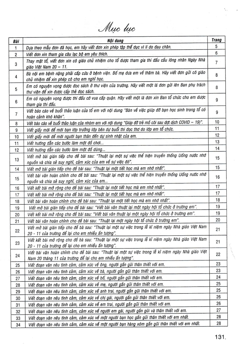 199 Bài Tập Làm Văn Chọn Lọc 4 _HA