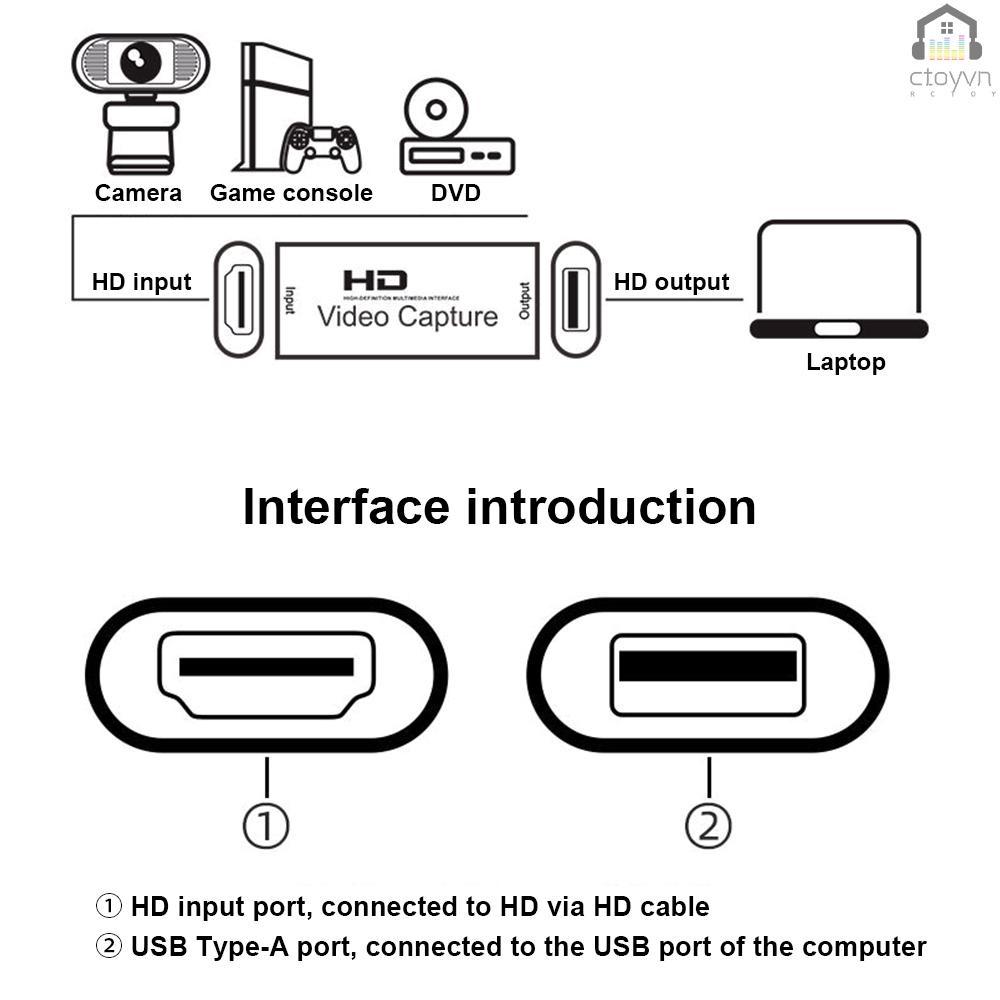 Thẻ ghi hình video mini USB 2.0 sang HD cho máy chơi game DVD
