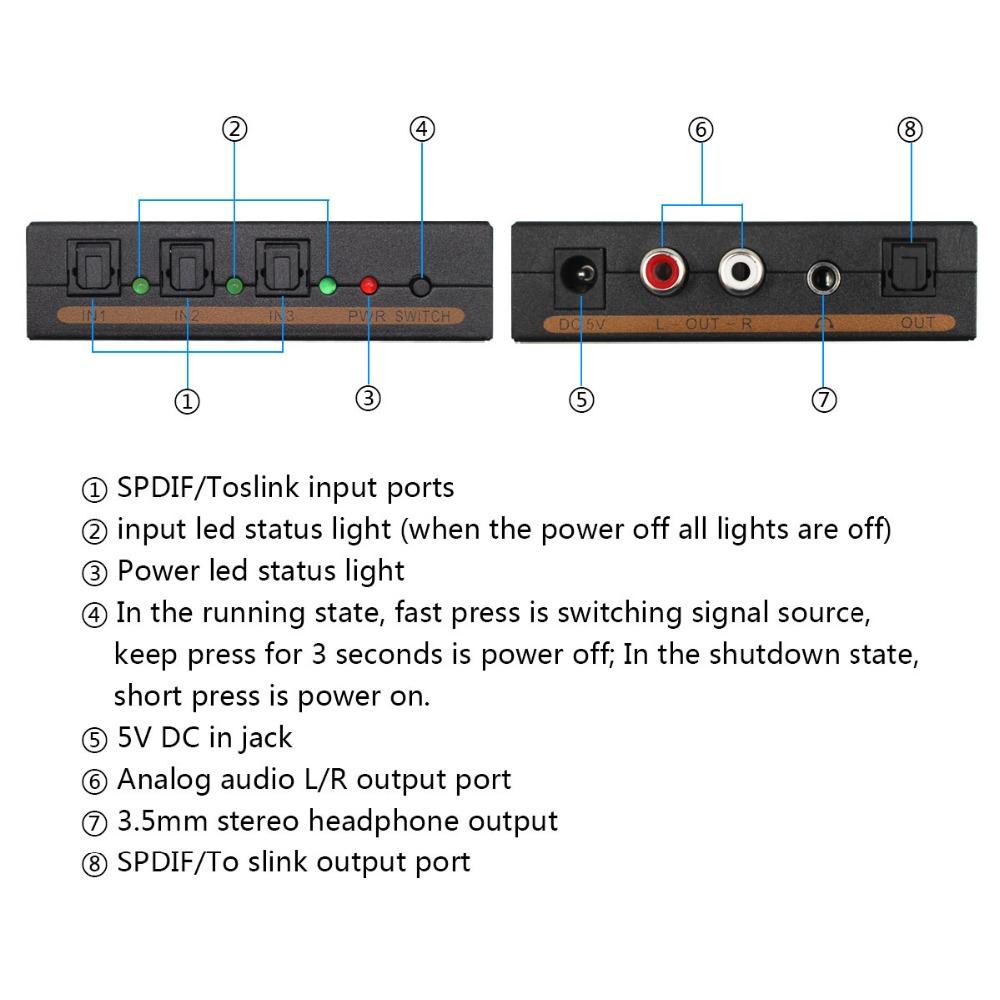 SPDIF/TOSLINK Bộ chuyển đổi âm thanh quang 3x1 Bộ mở rộng bộ chuyển mạch quang kỹ thuật số